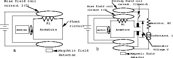 Dynamo Wiring Diagram from kestrel.nmt.edu